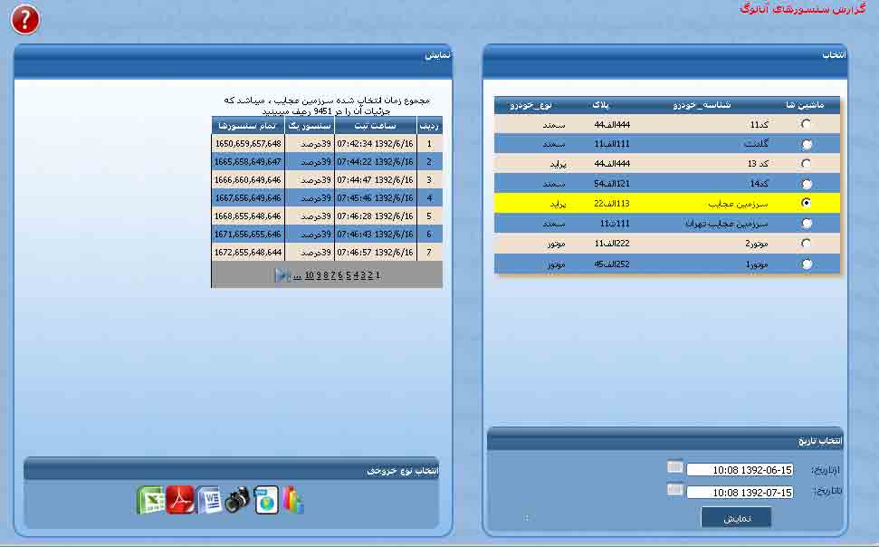 گزارش سنسورهای آنالوگ